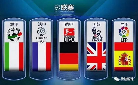 NBA新生