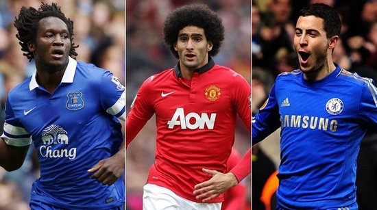 轻球员表现 轻球员表现